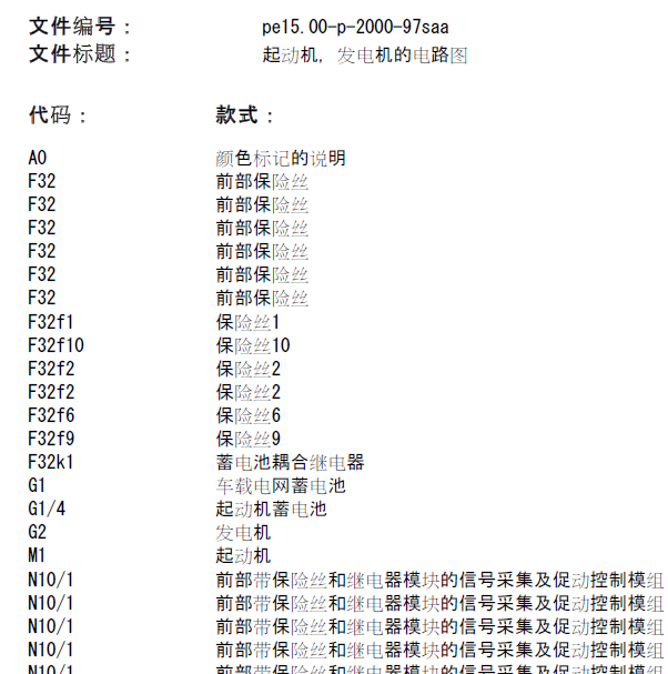 2005年奔驰S350 启动电路图