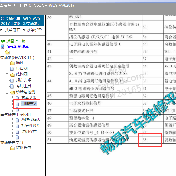 2017年长城WEY VV5变速箱针脚定义
