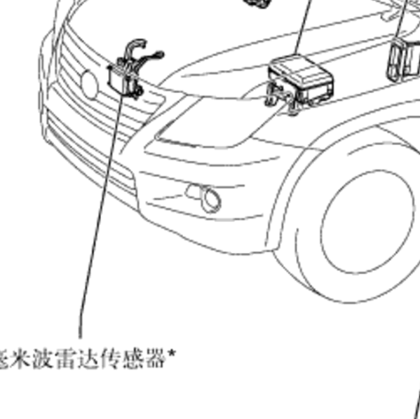2010年LX570预碰撞位置