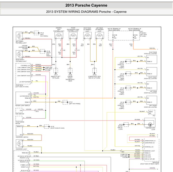 2013年卡宴内部灯光电路图