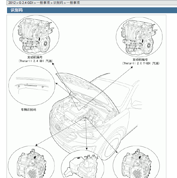 G4KJ发动机维修手册
