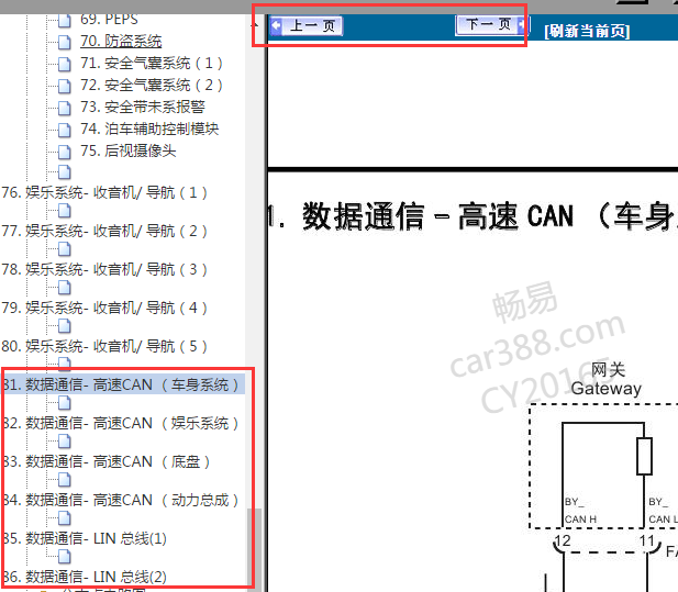 2014-2015年名爵锐腾网关电路图