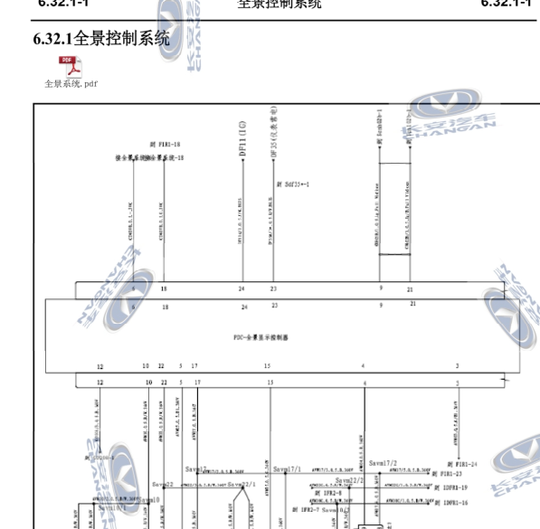 2018年长安CS75天窗电路图