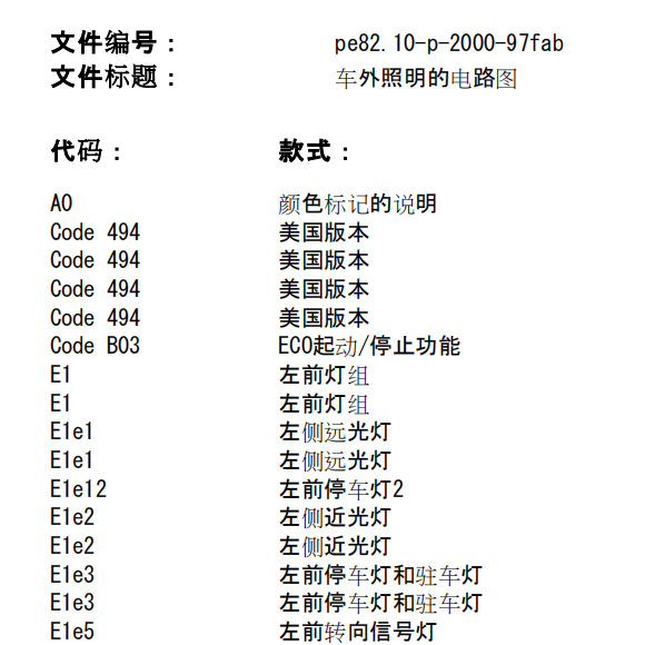 2010年奔驰C200灯光电路图