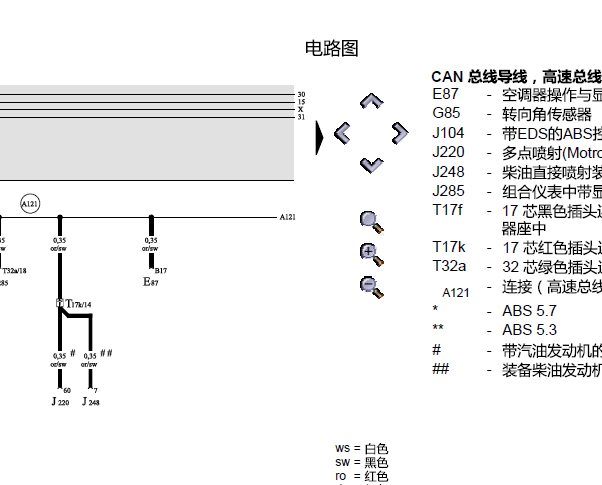 2005年奥迪A6通讯电路图