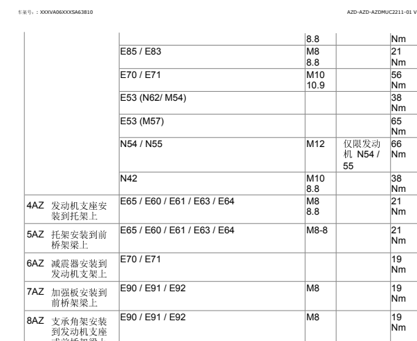 09年宝马N46发动机扭矩