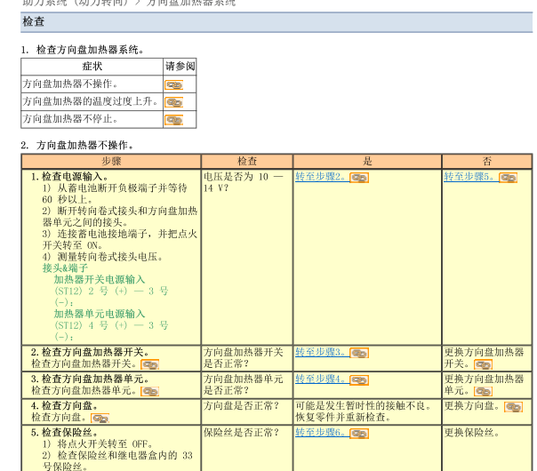 16年斯巴鲁森林人方向盘加热维修手册