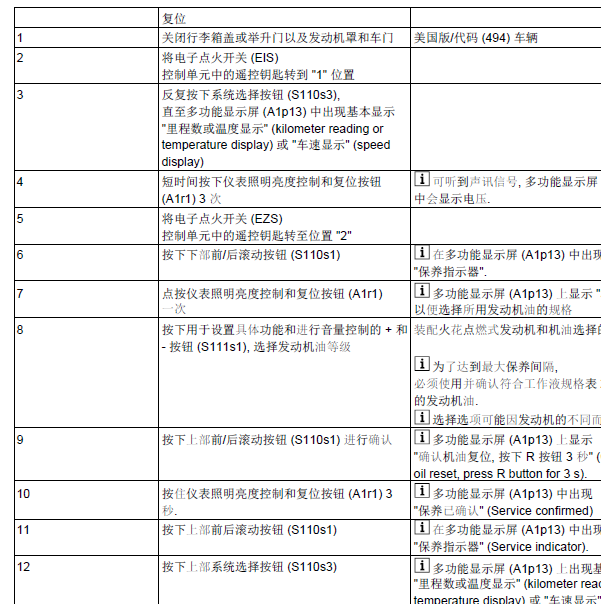 2001年奔驰C230保养复位资料