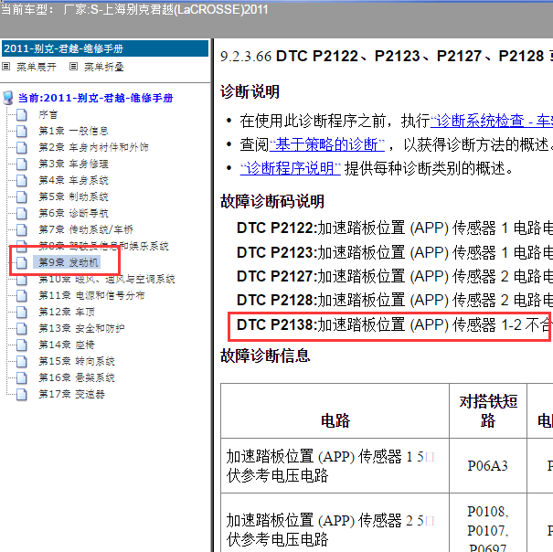 2011年别克君越P2138故障码资料.