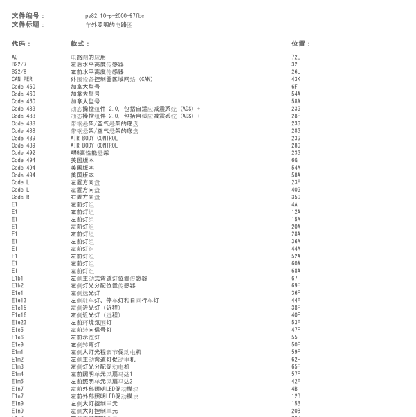奔驰C180L大灯电路图