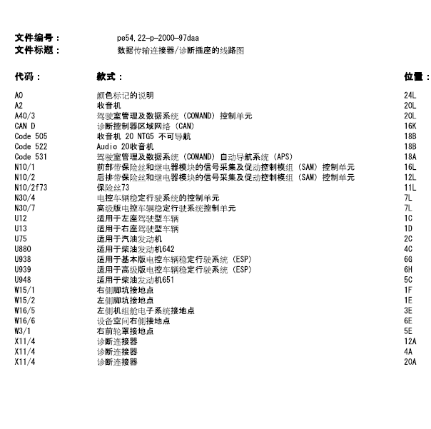 奔驰E260诊断接口电路图.