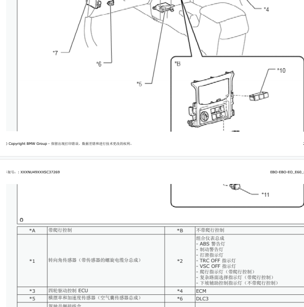 2018年丰田普拉多加速度传感器模块的位置图