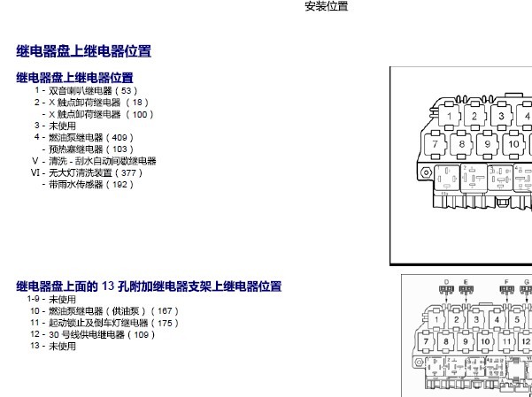 2003年大众宝来保险丝继电器资料