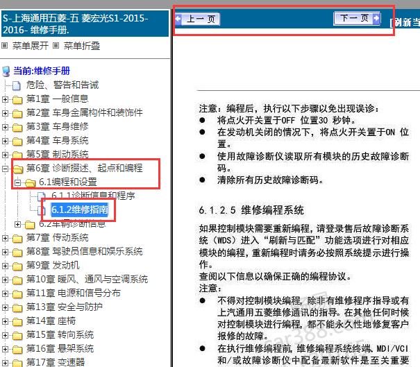 2015年五菱宏光S发动机编程资料