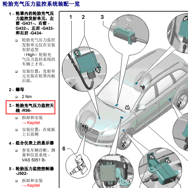 2009年奥迪Q7胎压传感器天线R96的位置