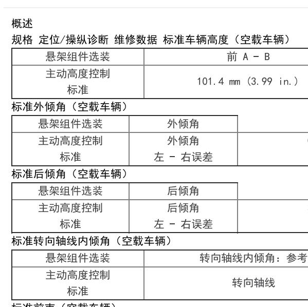 2009年LX460悬架标准值