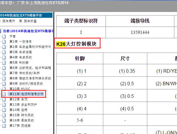 2014年凯迪拉克XTS大灯插头针脚定义