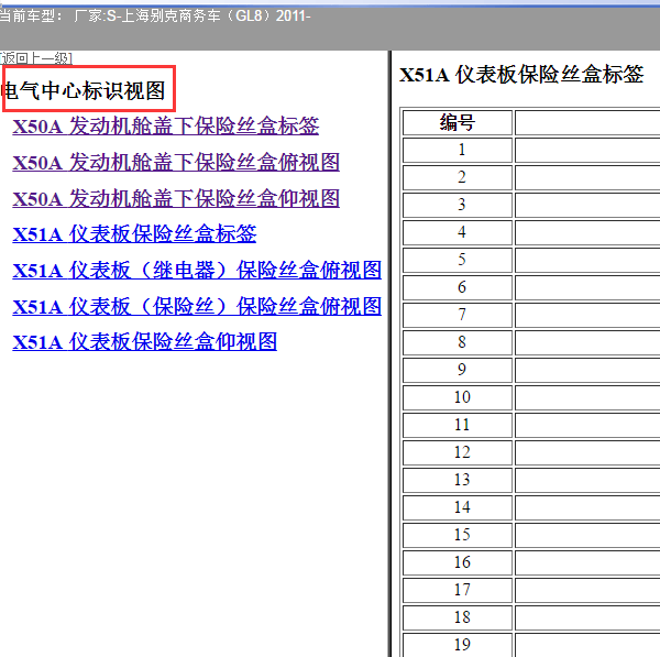 2011年别克GL8室内保险丝盒电源分布图