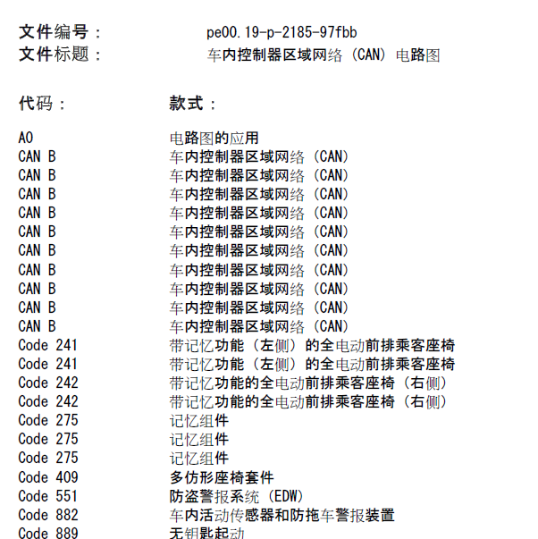 奔驰 GLC260 网络电路图.