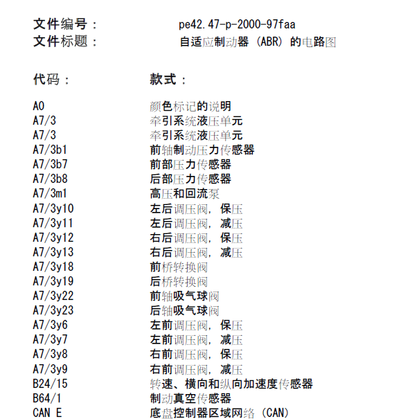 奔驰W204  C180 制动系统电路图