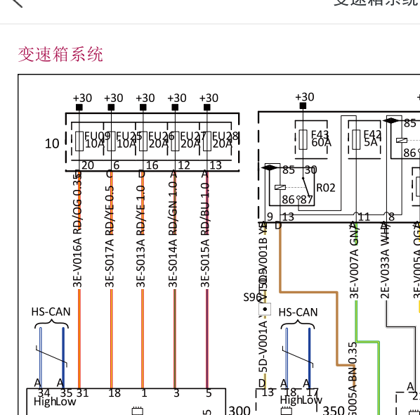 2017年观致5变速箱电路图