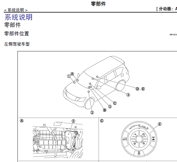 日产途乐分动箱维修手册