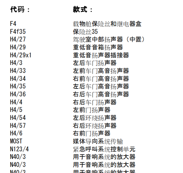 2007年奔驰GL450喇叭电路图