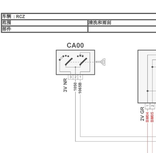 2011年标致RCZ雨刮电路图