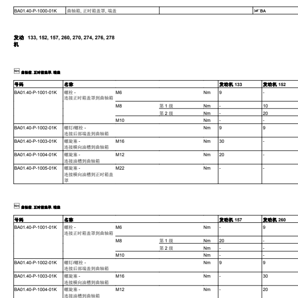 2014年奔驰A200发动机扭矩