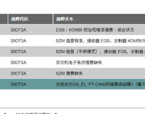 2006年宝马530I 故障码