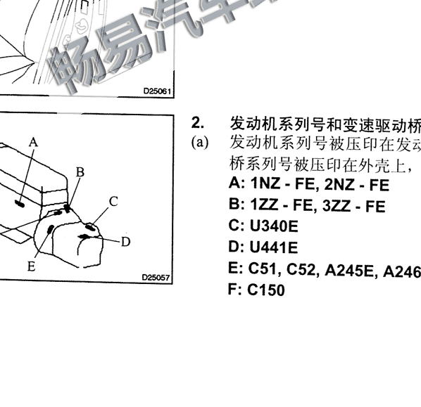 2005年花冠发动机号位置