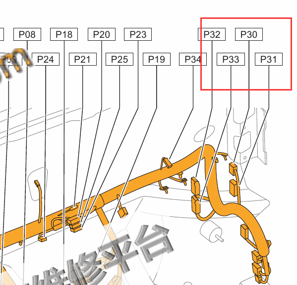 2014年长安CS75车身位置