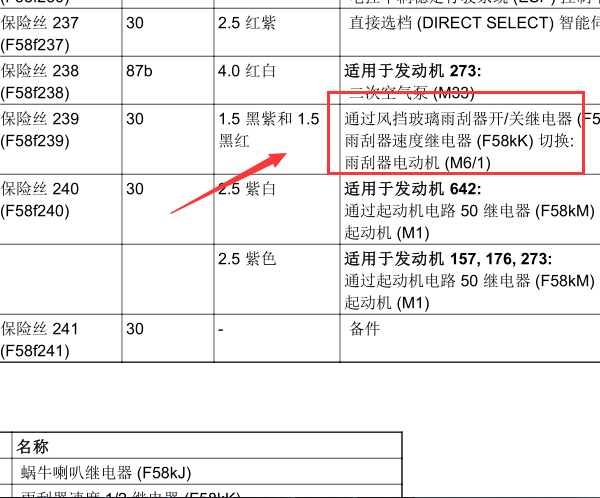 2018奔驰G550雨刮继电器位置