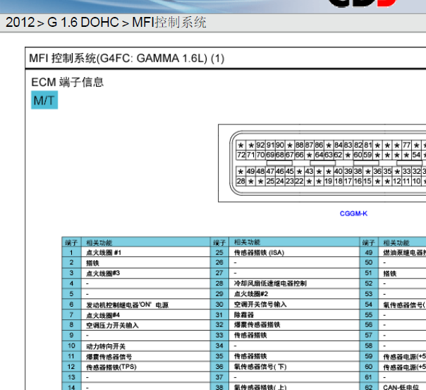 起亚G4FC发动机电路图
