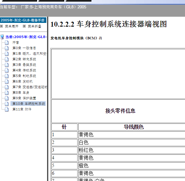 2005年别克GL8车身针脚