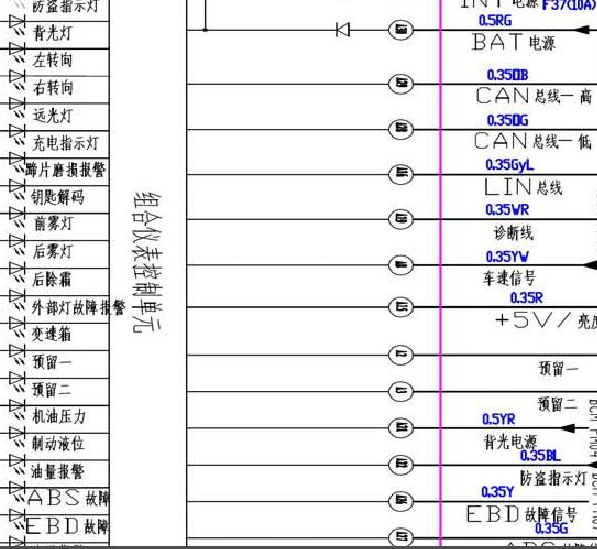 2011年众泰Z200仪表电路图