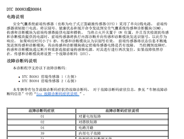2007年凯迪拉克赛威故障码