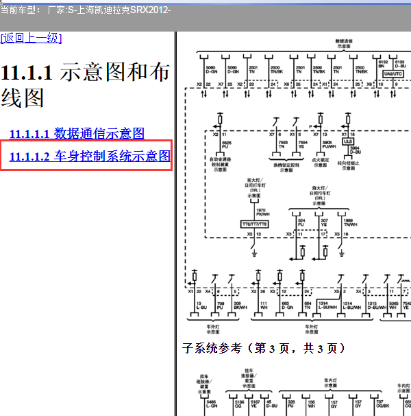 2012年凯迪拉克 SRX 车身控制电路图