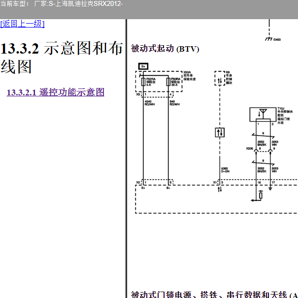 2012年凯迪拉克 SRX 遥控无钥匙电路图