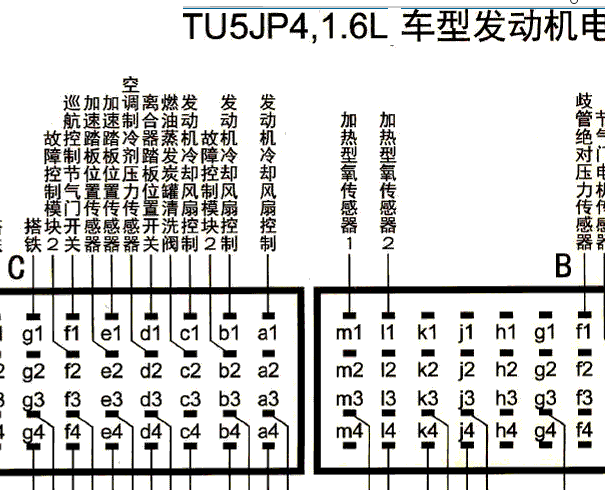 标致206发动机针脚