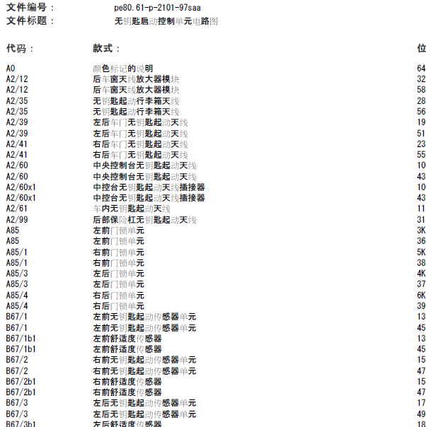奔驰S300无钥匙系统电路图