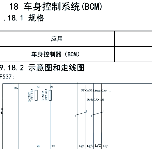 2019年东风风光IX5车身电路图