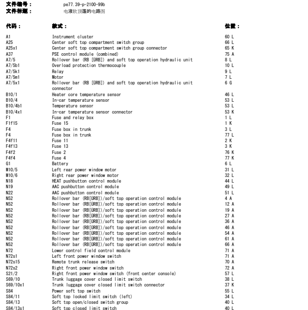 2001年奔驰CLK320敞篷电路图