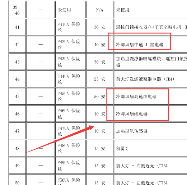 2008年君威继电器位置
