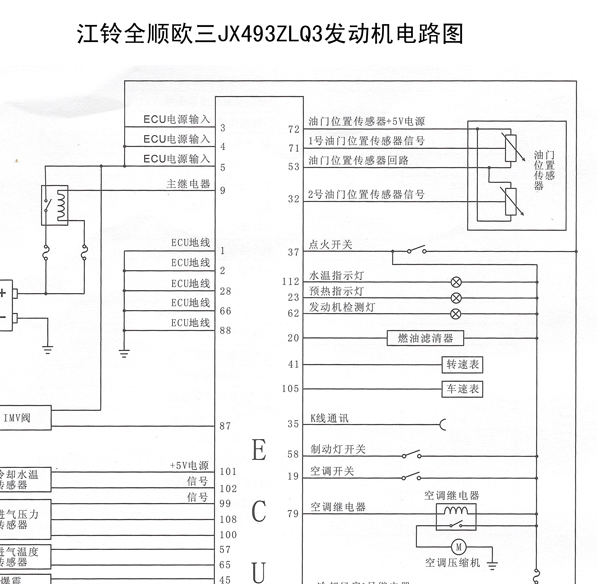 宝典JX493ZLQ4F 2.8L发动机电路图