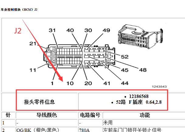 2015年别克GL8车身针脚