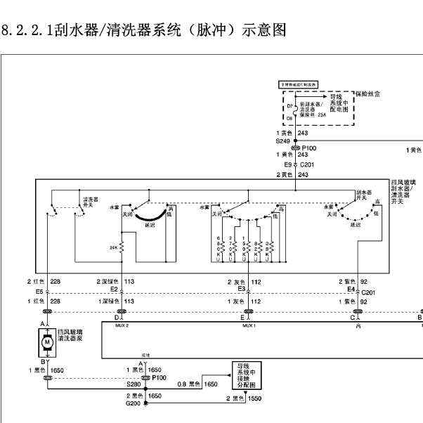 2009年别克GL8雨刮资料