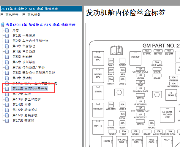 2011年凯迪拉克赛威保险丝资料