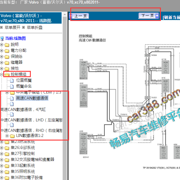 2011年沃尔沃S80通讯电路图