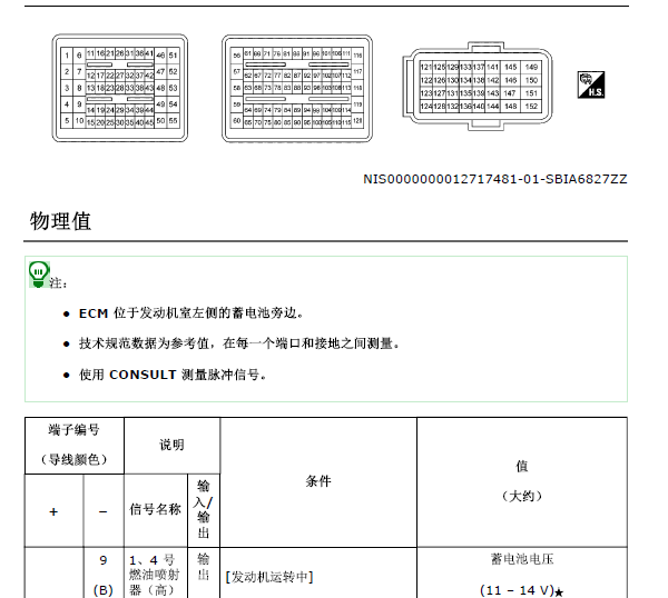 2019-2020年日产MR20发动机针脚